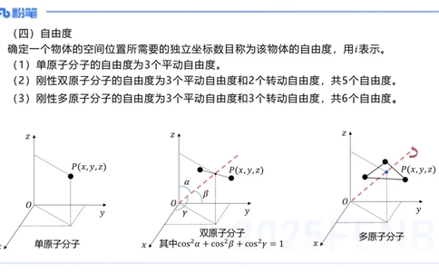 理论精讲22大学热学、波、光学原子物理1_4-教培资料-26年最新资料-同步更新_初中高中教资_03科三专项（进去保存报考的学科即可）_初中_初中物理-通关资科包_2025年FB学科-物理