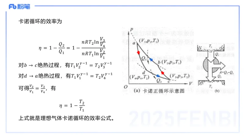 理论精讲22大学热学、波、光学原子物理1_4-教培资料-26年最新资料-同步更新_初中高中教资_03科三专项（进去保存报考的学科即可）_初中_初中物理-通关资科包_2025年FB学科-物理