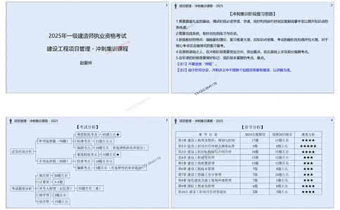 2025一建项目管理集训冲刺讲义_2026年一级建造师_2026年一建管理_2025年一建管理SVIP_02-基础精讲✿高端面授✿深度强化_28-管理《自营全系班》赵爱林SMR推荐