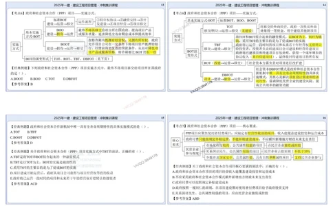 2025一建项目管理集训冲刺讲义_2026年一级建造师_2026年一建管理_2025年一建管理SVIP_02-基础精讲✿高端面授✿深度强化_28-管理《自营全系班》赵爱林SMR推荐