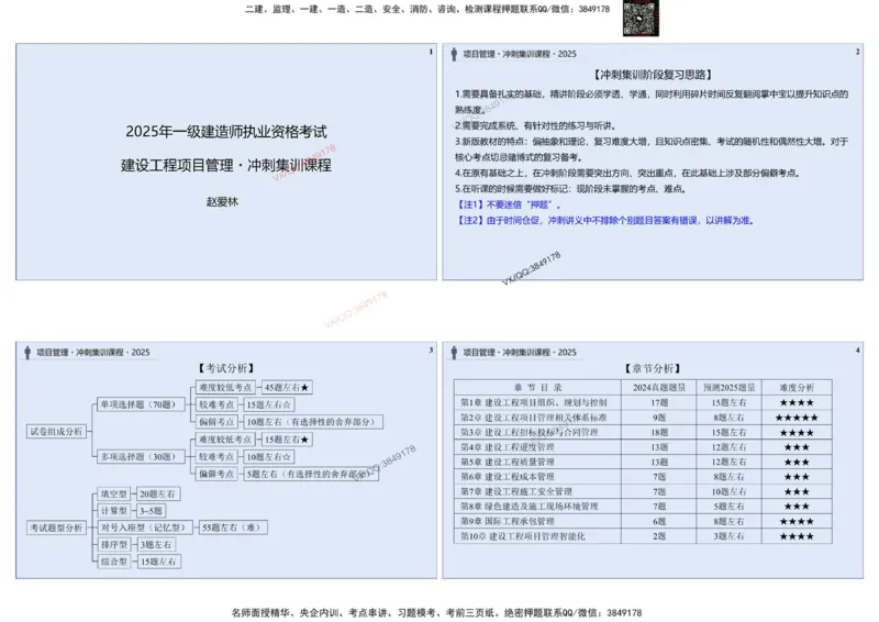 2025一建项目管理集训冲刺讲义_2026年一级建造师_2026年一建管理_2025年一建管理SVIP_02-基础精讲✿高端面授✿深度强化_28-管理《自营全系班》赵爱林SMR推荐