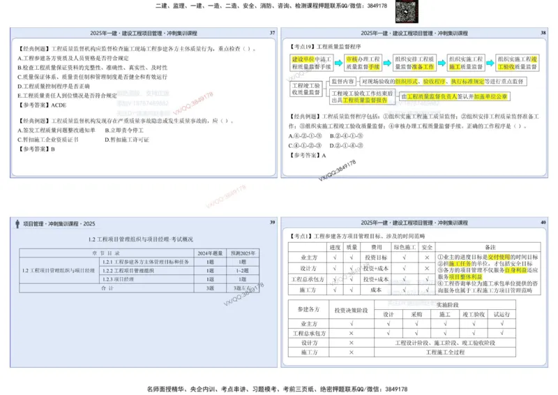 2025一建项目管理集训冲刺讲义_2026年一级建造师_2026年一建管理_2025年一建管理SVIP_02-基础精讲✿高端面授✿深度强化_28-管理《自营全系班》赵爱林SMR推荐