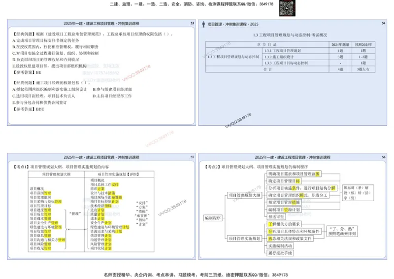 2025一建项目管理集训冲刺讲义_2026年一级建造师_2026年一建管理_2025年一建管理SVIP_02-基础精讲✿高端面授✿深度强化_28-管理《自营全系班》赵爱林SMR推荐