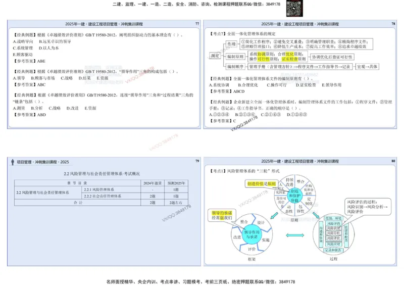 2025一建项目管理集训冲刺讲义_2026年一级建造师_2026年一建管理_2025年一建管理SVIP_02-基础精讲✿高端面授✿深度强化_28-管理《自营全系班》赵爱林SMR推荐