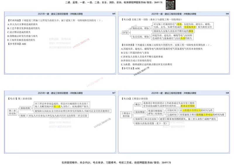 2025一建项目管理集训冲刺讲义_2026年一级建造师_2026年一建管理_2025年一建管理SVIP_02-基础精讲✿高端面授✿深度强化_28-管理《自营全系班》赵爱林SMR推荐