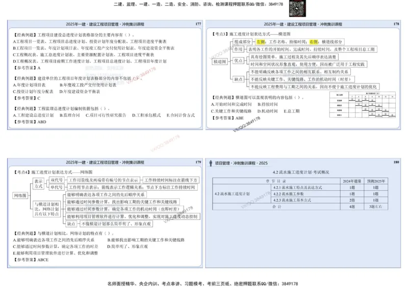2025一建项目管理集训冲刺讲义_2026年一级建造师_2026年一建管理_2025年一建管理SVIP_02-基础精讲✿高端面授✿深度强化_28-管理《自营全系班》赵爱林SMR推荐