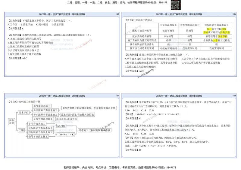 2025一建项目管理集训冲刺讲义_2026年一级建造师_2026年一建管理_2025年一建管理SVIP_02-基础精讲✿高端面授✿深度强化_28-管理《自营全系班》赵爱林SMR推荐