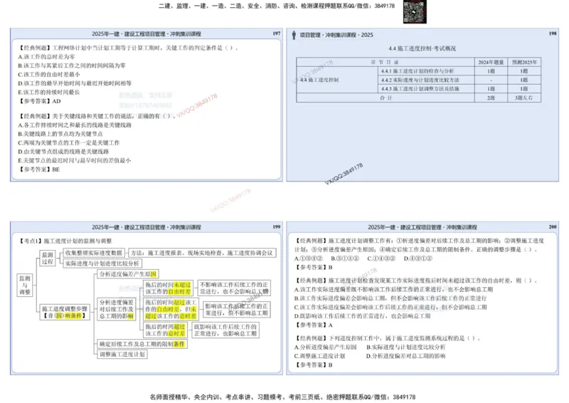 2025一建项目管理集训冲刺讲义_2026年一级建造师_2026年一建管理_2025年一建管理SVIP_02-基础精讲✿高端面授✿深度强化_28-管理《自营全系班》赵爱林SMR推荐