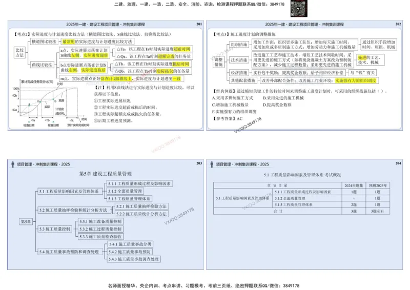 2025一建项目管理集训冲刺讲义_2026年一级建造师_2026年一建管理_2025年一建管理SVIP_02-基础精讲✿高端面授✿深度强化_28-管理《自营全系班》赵爱林SMR推荐