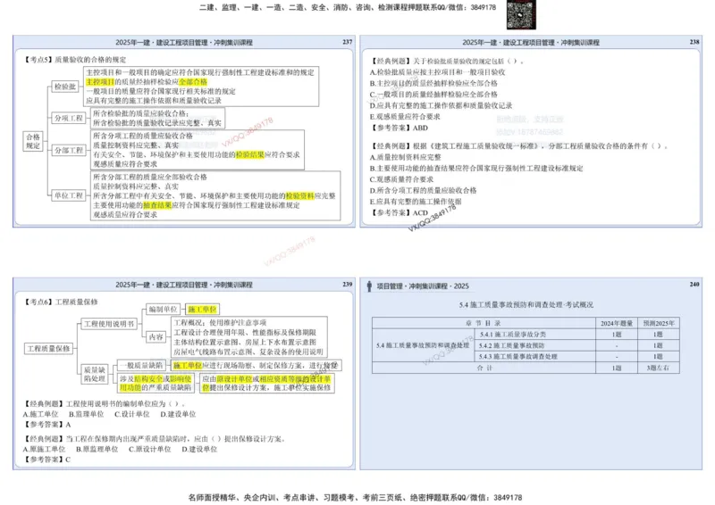 2025一建项目管理集训冲刺讲义_2026年一级建造师_2026年一建管理_2025年一建管理SVIP_02-基础精讲✿高端面授✿深度强化_28-管理《自营全系班》赵爱林SMR推荐