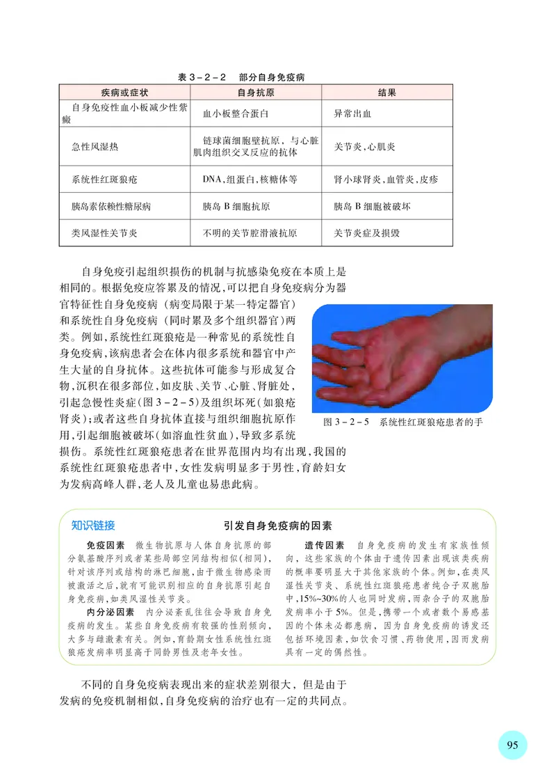 苏教版生物选修1高清教材_4-教培资料-26年最新资料-同步更新_初中高中教资_03科三专项（进去保存报考的学科即可）_02科三专项（笔记真题思维导图教学设计版本二）