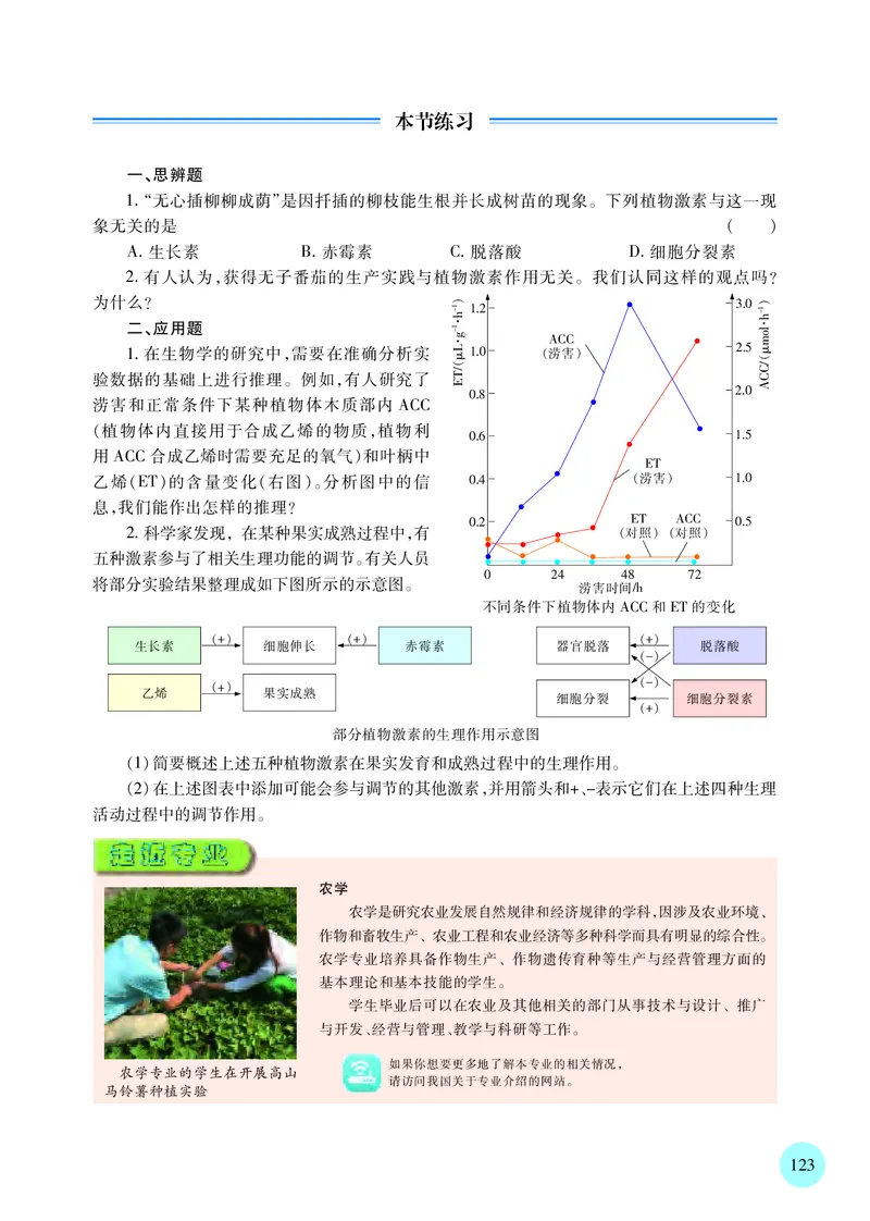 苏教版生物选修1高清教材_4-教培资料-26年最新资料-同步更新_初中高中教资_03科三专项（进去保存报考的学科即可）_02科三专项（笔记真题思维导图教学设计版本二）