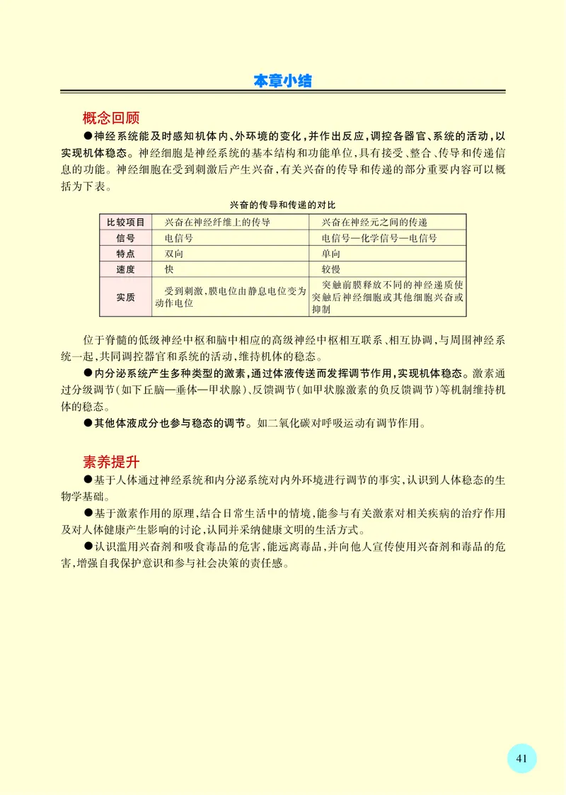 苏教版生物选修1高清教材_4-教培资料-26年最新资料-同步更新_初中高中教资_03科三专项（进去保存报考的学科即可）_02科三专项（笔记真题思维导图教学设计版本二）