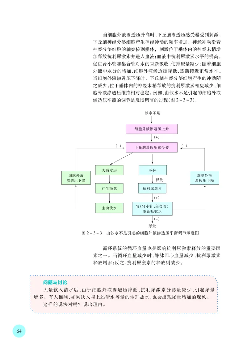 苏教版生物选修1高清教材_4-教培资料-26年最新资料-同步更新_初中高中教资_03科三专项（进去保存报考的学科即可）_02科三专项（笔记真题思维导图教学设计版本二）