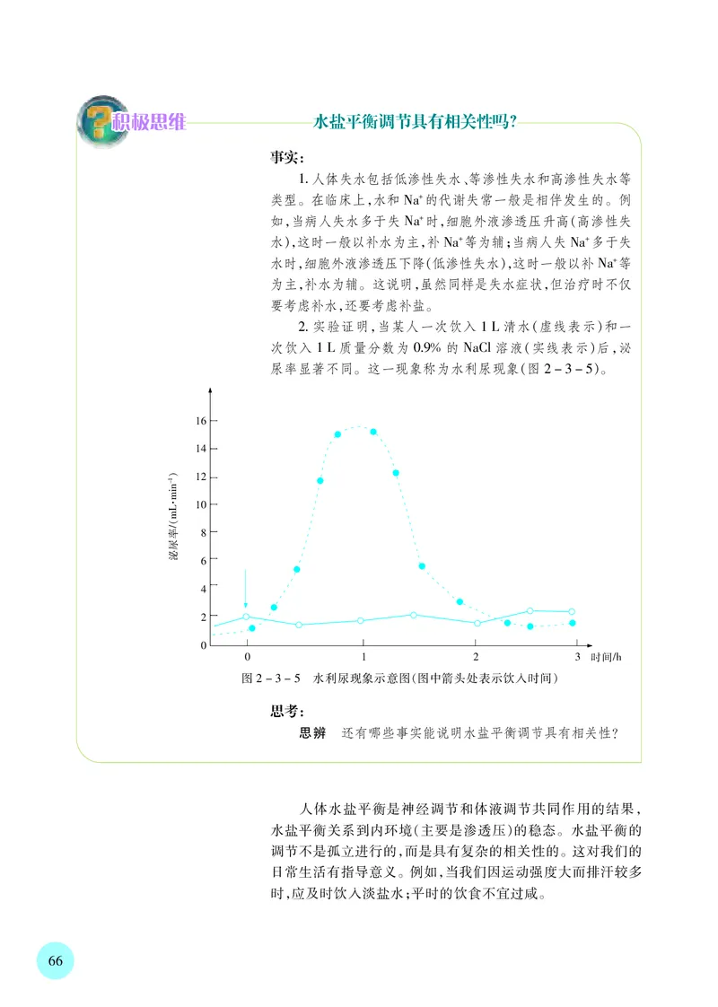 苏教版生物选修1高清教材_4-教培资料-26年最新资料-同步更新_初中高中教资_03科三专项（进去保存报考的学科即可）_02科三专项（笔记真题思维导图教学设计版本二）