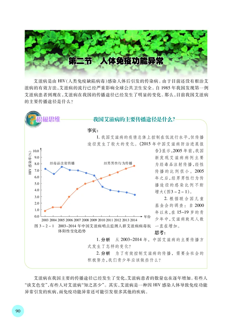 苏教版生物选修1高清教材_4-教培资料-26年最新资料-同步更新_初中高中教资_03科三专项（进去保存报考的学科即可）_02科三专项（笔记真题思维导图教学设计版本二）