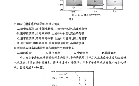 湖南省天一大联考暨郴州市教学质量检测（郴州二检怀化统考）地理PDF版含解析_2025年1月_250101湖南省天一大联考暨郴州市教学质量检测（郴州二检怀化统考）
