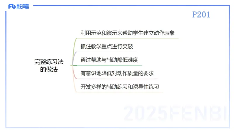 理论精讲23-体育教学论2-百川(2)(1)_4-教培资料-26年最新资料-同步更新_初中高中教资_03科三专项（进去保存报考的学科即可）_01科目三FB网课、三色速记手册、知识点导图等推荐