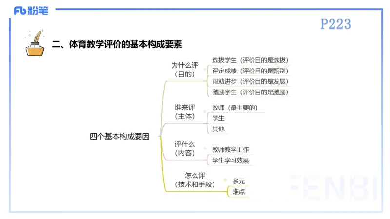 理论精讲23-体育教学论2-百川(2)(1)_4-教培资料-26年最新资料-同步更新_初中高中教资_03科三专项（进去保存报考的学科即可）_01科目三FB网课、三色速记手册、知识点导图等推荐