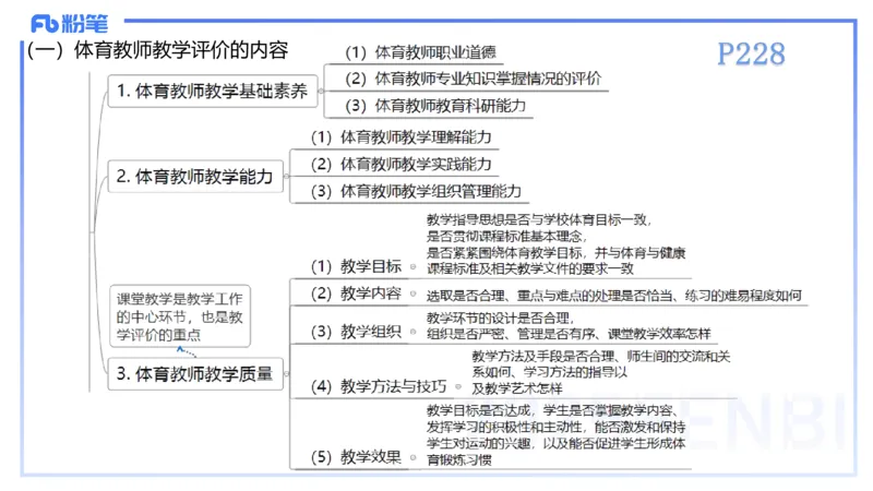 理论精讲23-体育教学论2-百川(2)(1)_4-教培资料-26年最新资料-同步更新_初中高中教资_03科三专项（进去保存报考的学科即可）_01科目三FB网课、三色速记手册、知识点导图等推荐