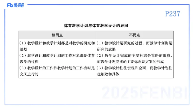 理论精讲23-体育教学论2-百川(2)(1)_4-教培资料-26年最新资料-同步更新_初中高中教资_03科三专项（进去保存报考的学科即可）_01科目三FB网课、三色速记手册、知识点导图等推荐