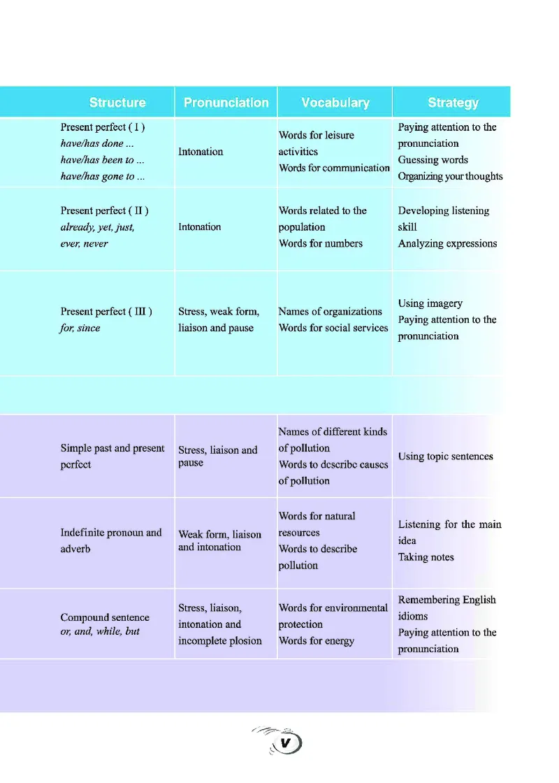 科普版9年级英语上册高清教材_4-教培资料-26年最新资料-同步更新_初中高中教资_03科三专项（进去保存报考的学科即可）_02科三专项（笔记真题思维导图教学设计版本二）