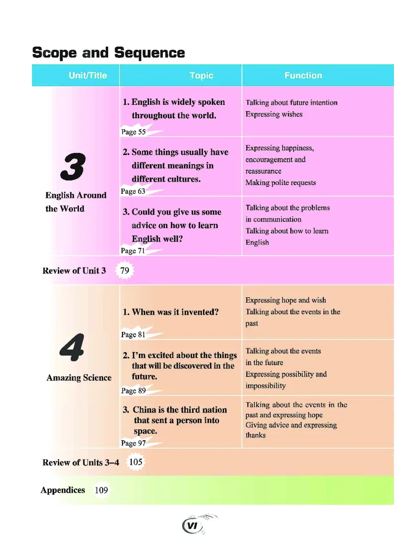 科普版9年级英语上册高清教材_4-教培资料-26年最新资料-同步更新_初中高中教资_03科三专项（进去保存报考的学科即可）_02科三专项（笔记真题思维导图教学设计版本二）