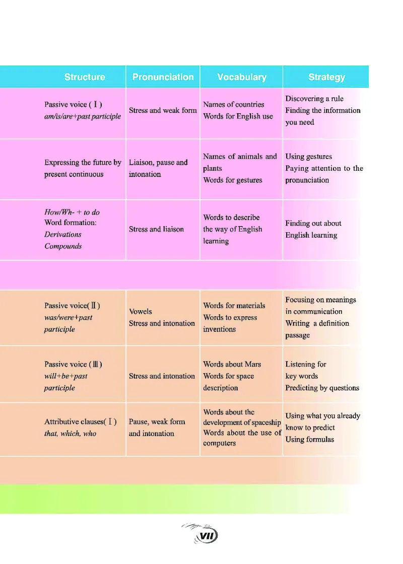 科普版9年级英语上册高清教材_4-教培资料-26年最新资料-同步更新_初中高中教资_03科三专项（进去保存报考的学科即可）_02科三专项（笔记真题思维导图教学设计版本二）
