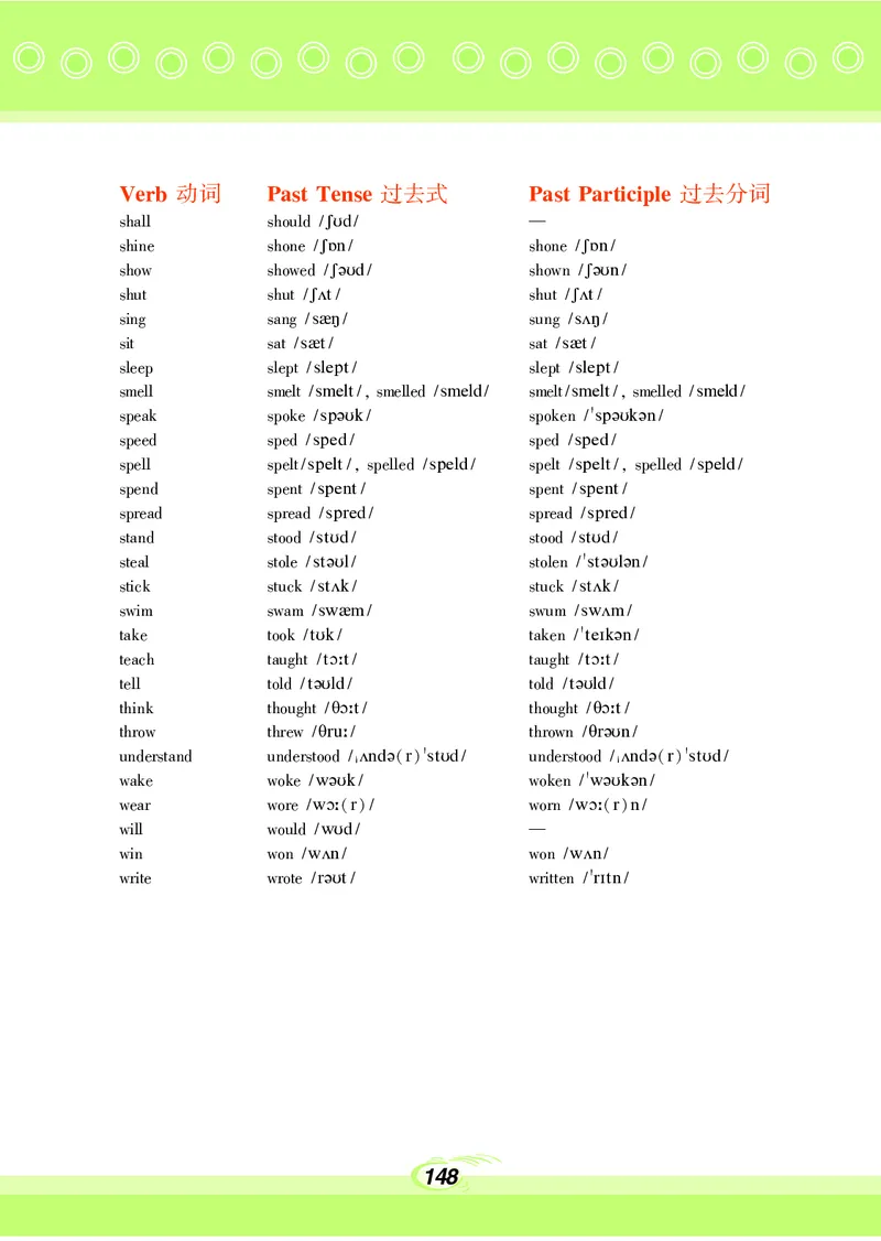科普版9年级英语上册高清教材_4-教培资料-26年最新资料-同步更新_初中高中教资_03科三专项（进去保存报考的学科即可）_02科三专项（笔记真题思维导图教学设计版本二）