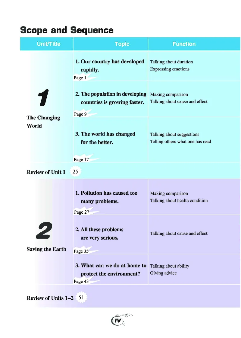 科普版9年级英语上册高清教材_4-教培资料-26年最新资料-同步更新_初中高中教资_03科三专项（进去保存报考的学科即可）_02科三专项（笔记真题思维导图教学设计版本二）