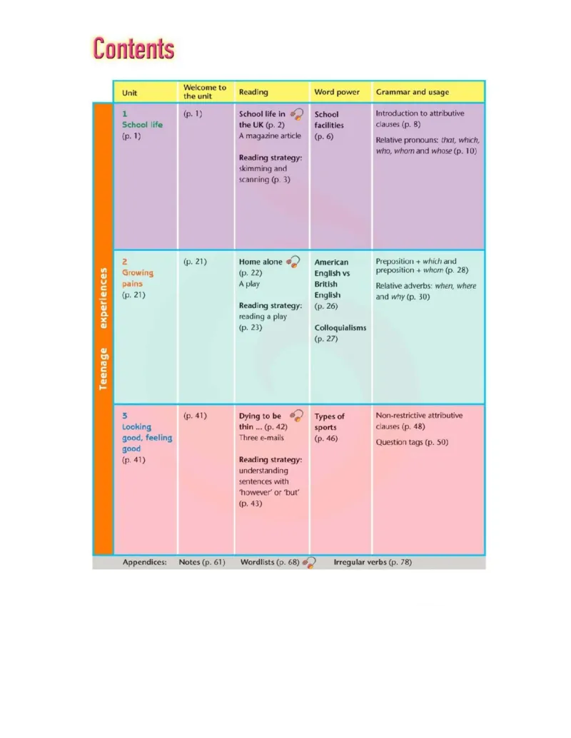 苏教牛津译林版高中英语模块1电子课本_4-教培资料-26年最新资料-同步更新_初中高中教资_03科三专项（进去保存报考的学科即可）_02科三专项（笔记真题思维导图教学设计版本二）