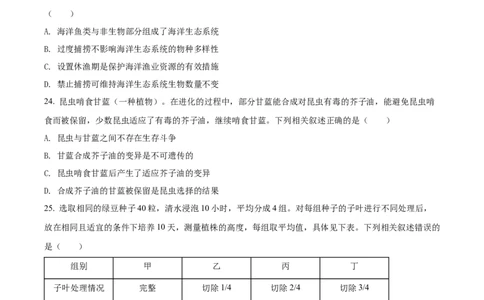 精品解析：2022年福建省中考生物真题（原卷版）_中考真题_8.生物中考真题2015-2024年_2022年全国中考生物114份14
