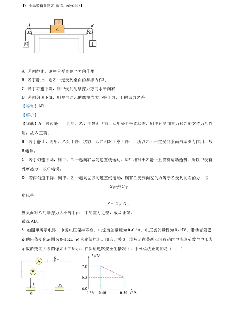 精品解析：2022年贵州省遵义市中考物理试题（解析版）_中考真题_4.物理中考真题2015-2024年_2022中考物理真题128份14
