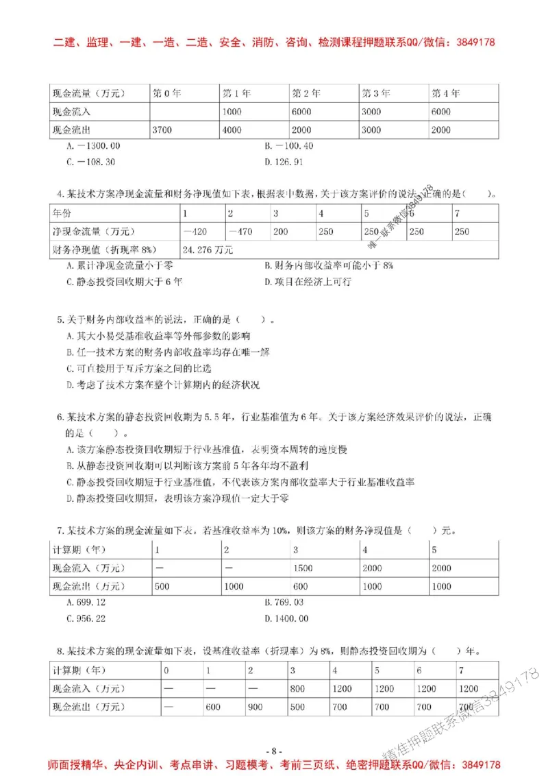 2025一建经济-章节千题-无答案_2026年一级建造师_2026年一建经济_2025年一建经济SVIP_01-精华文档✿电子教材✿历年真题_19-经济《章节千题斩》SMR推荐