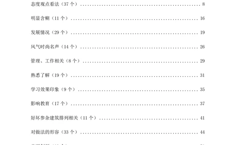 言语高频成语700词（1.0版）_26吉林考备考资料包_11省考刷题包_048高频成语700题