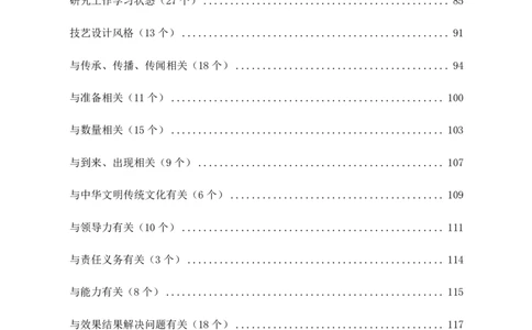 言语高频成语700词（1.0版）_26吉林考备考资料包_11省考刷题包_048高频成语700题