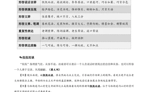 言语高频成语700词（1.0版）_26吉林考备考资料包_11省考刷题包_048高频成语700题