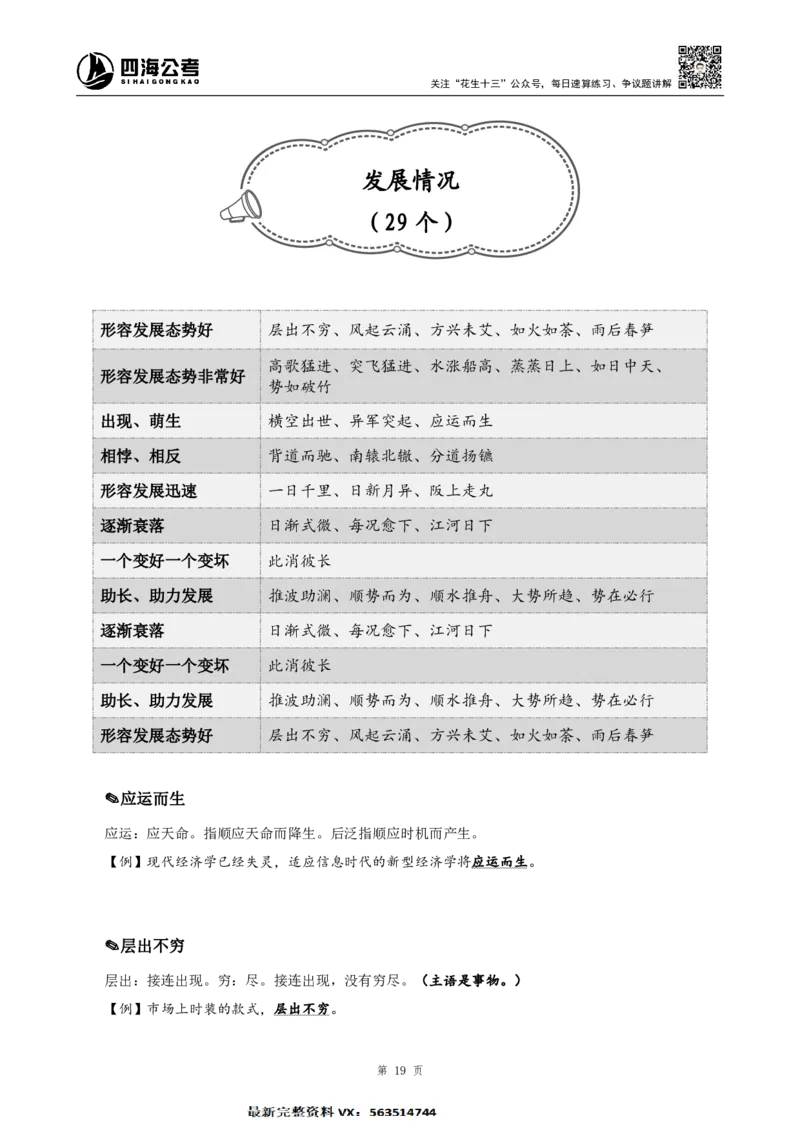 言语高频成语700词（1.0版）_26吉林考备考资料包_11省考刷题包_048高频成语700题