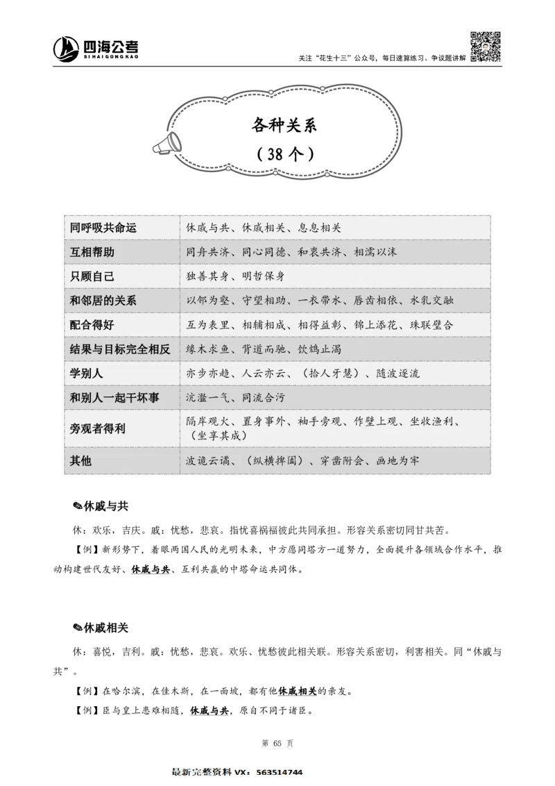 言语高频成语700词（1.0版）_26吉林考备考资料包_11省考刷题包_048高频成语700题