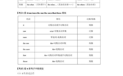 考前必背｜高中教资《英语》最全考点背诵笔记与模版，一遍上岸_4-教培资料-26年最新资料-同步更新_初中高中教资_03科三专项（进去保存报考的学科即可）