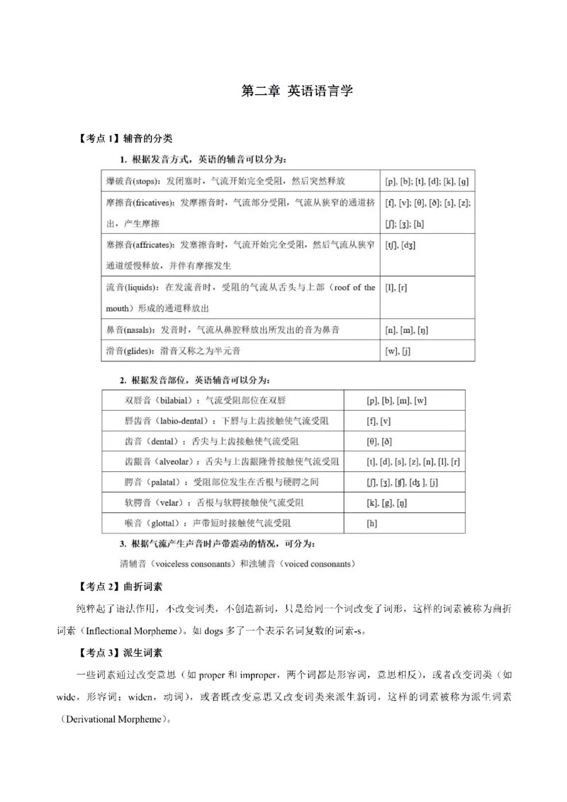 考前必背｜高中教资《英语》最全考点背诵笔记与模版，一遍上岸_4-教培资料-26年最新资料-同步更新_初中高中教资_03科三专项（进去保存报考的学科即可）