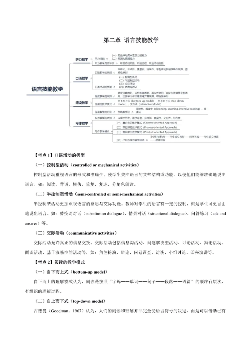 考前必背｜高中教资《英语》最全考点背诵笔记与模版，一遍上岸_4-教培资料-26年最新资料-同步更新_初中高中教资_03科三专项（进去保存报考的学科即可）