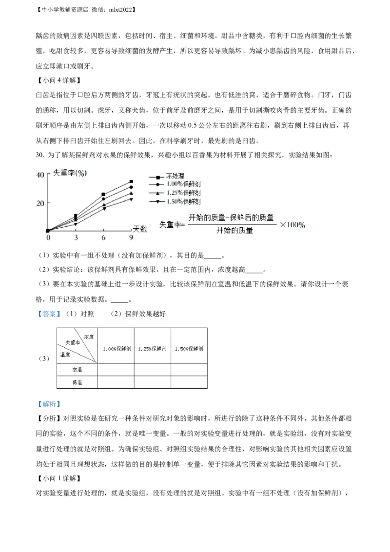 精品解析：2022年湖南省长沙市中考生物真题（解析版）_中考真题_8.生物中考真题2015-2024年_2022年全国中考生物114份14
