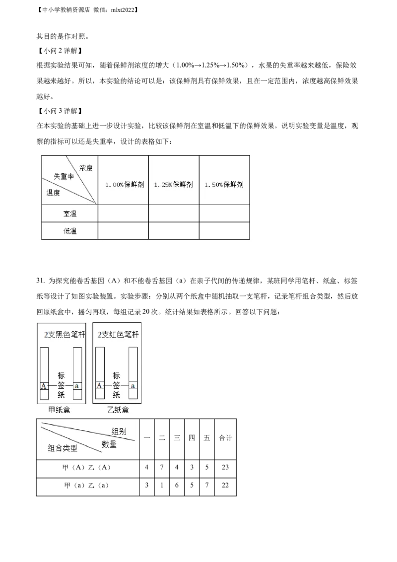 精品解析：2022年湖南省长沙市中考生物真题（解析版）_中考真题_8.生物中考真题2015-2024年_2022年全国中考生物114份14