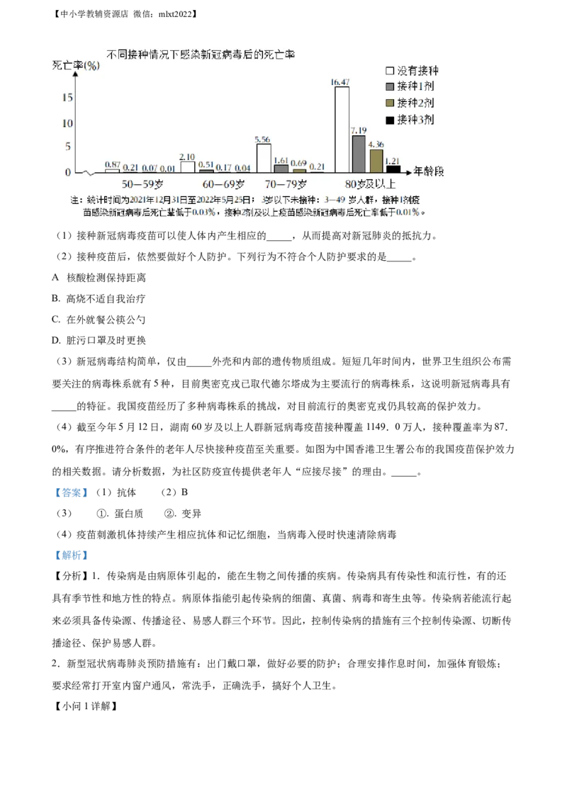 精品解析：2022年湖南省长沙市中考生物真题（解析版）_中考真题_8.生物中考真题2015-2024年_2022年全国中考生物114份14