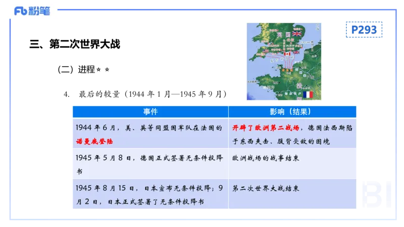 理论精讲22世界现代史2_4-教培资料-26年最新资料-同步更新_初中高中教资_03科三专项（进去保存报考的学科即可）_01科目三FB网课、三色速记手册、知识点导图等推荐_初中_讲义