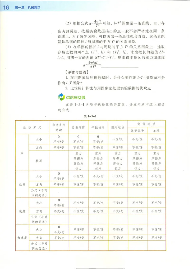 粤教版高中物理选修3-4_4-教培资料-26年最新资料-同步更新_初中高中教资_03科三专项（进去保存报考的学科即可）_02科三专项（笔记真题思维导图教学设计版本二）