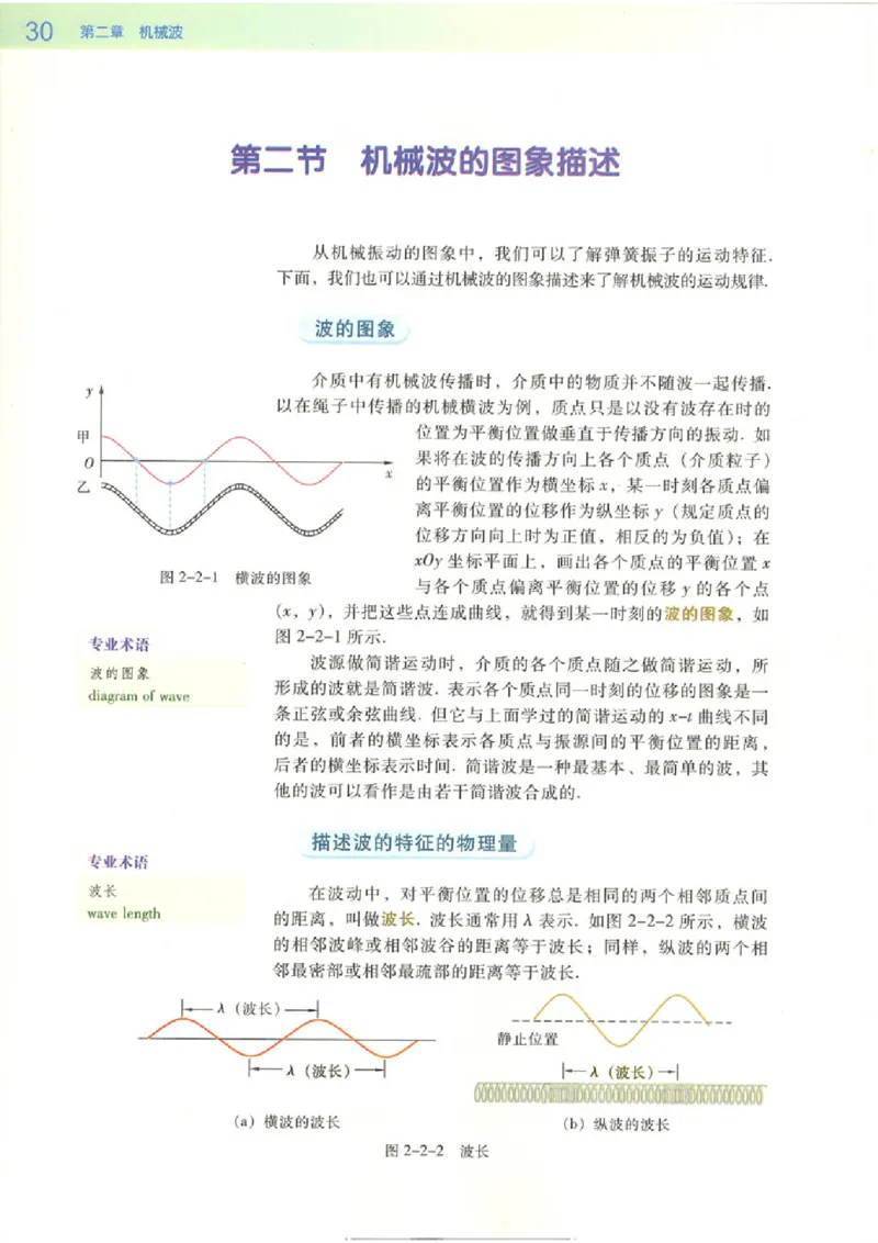 粤教版高中物理选修3-4_4-教培资料-26年最新资料-同步更新_初中高中教资_03科三专项（进去保存报考的学科即可）_02科三专项（笔记真题思维导图教学设计版本二）