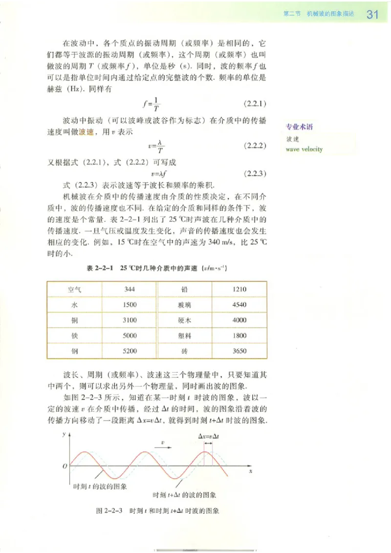 粤教版高中物理选修3-4_4-教培资料-26年最新资料-同步更新_初中高中教资_03科三专项（进去保存报考的学科即可）_02科三专项（笔记真题思维导图教学设计版本二）