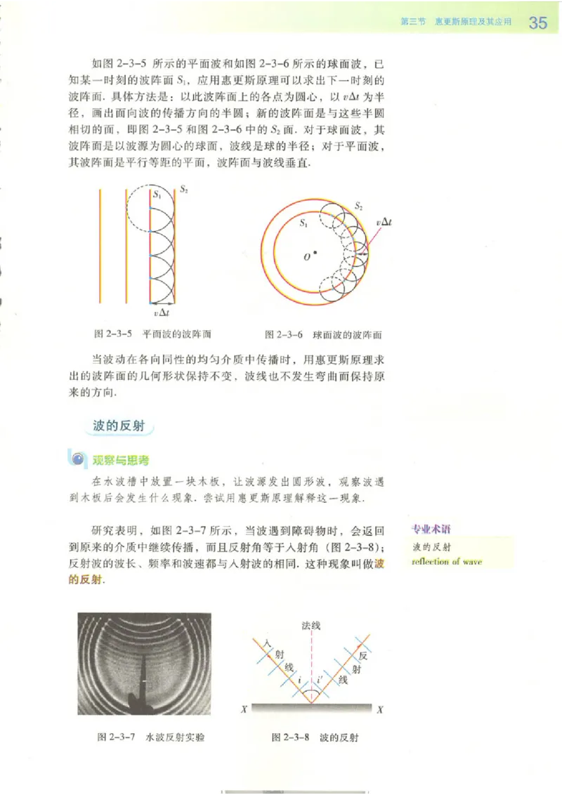 粤教版高中物理选修3-4_4-教培资料-26年最新资料-同步更新_初中高中教资_03科三专项（进去保存报考的学科即可）_02科三专项（笔记真题思维导图教学设计版本二）